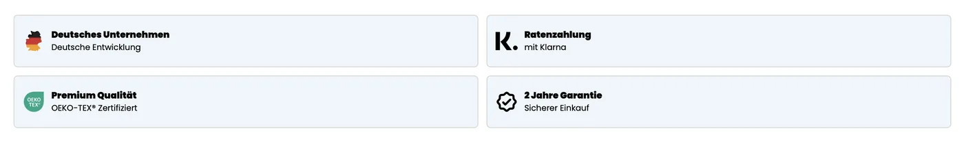 Vier kompakte Vertrauenspunkte: Deutsches Unternehmen, Ratenzahlung mit Klarna, Premium Qualität, 2 Jahre Garantie